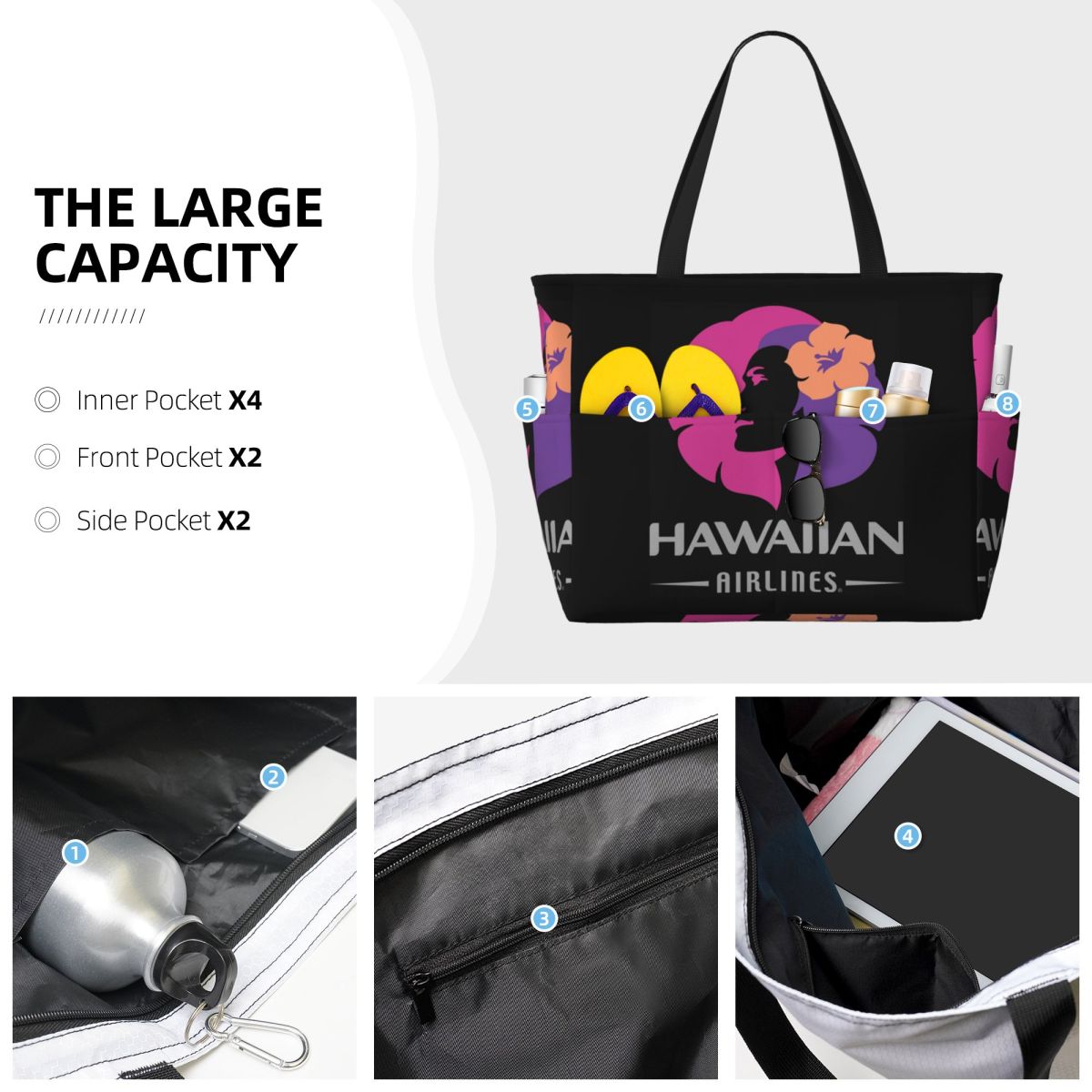 Hawaiian Airlines Herc Travel  - đánh giá và giá Women Bags Discount